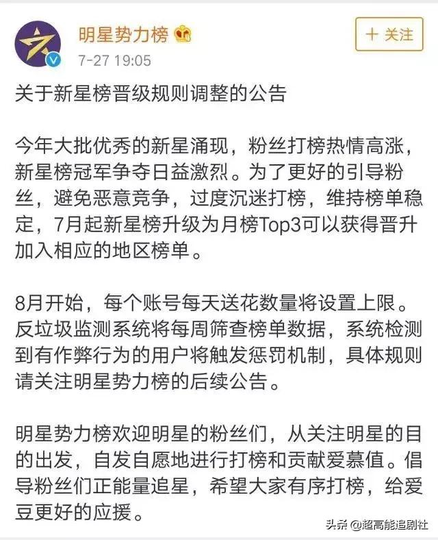 为一个糊榜斥百万巨资“搬家”，疯了吧？