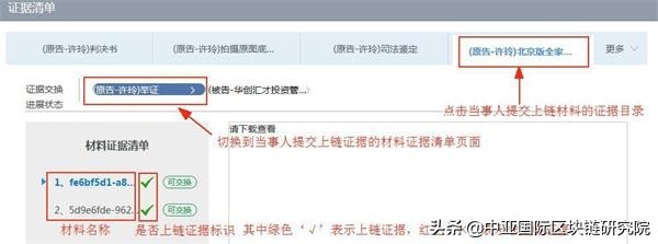 视觉中国栽了就能随便盗图？盗没盗图区块链说了算么？法律案列