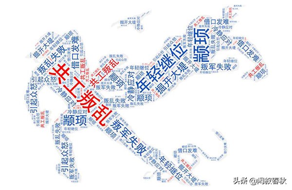 共工撞不周山讲了什么道理,共工怒撞不周山最早记载