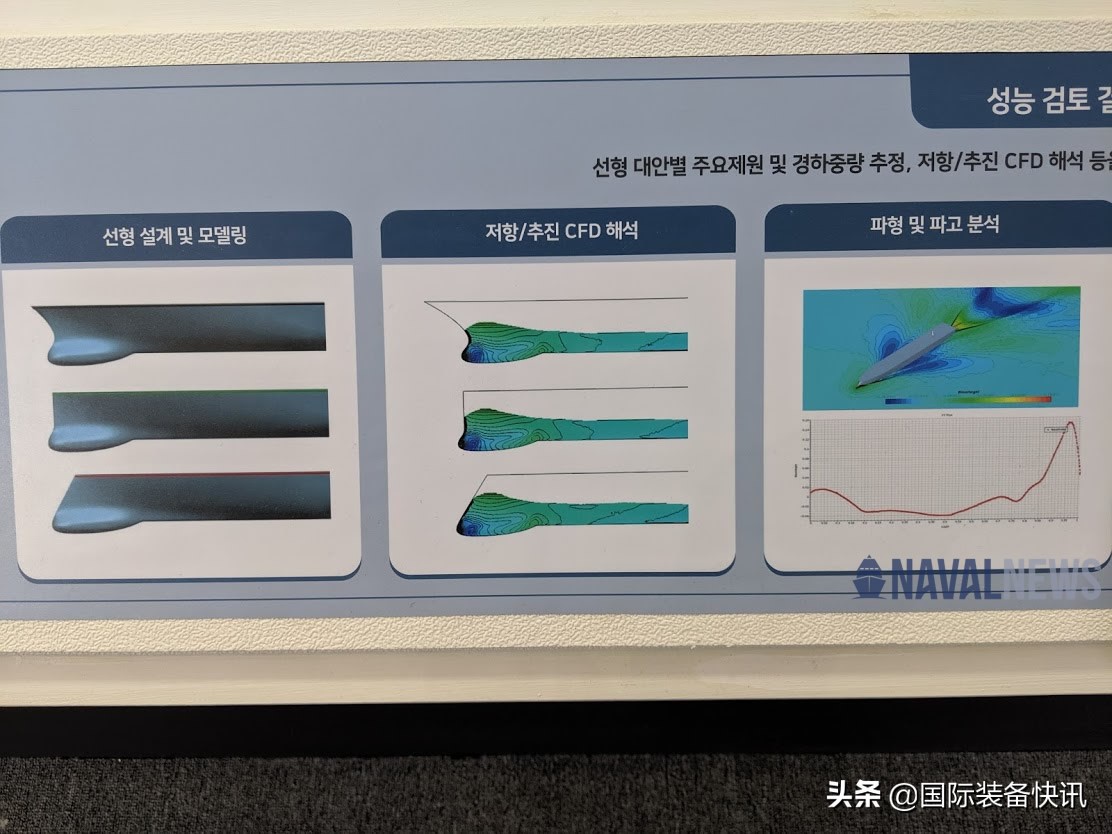 韩国海军驱逐舰与护卫舰,海军下一代通用驱逐舰