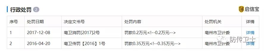 长青集团刘忠源现状,长青直销被判刑了吗