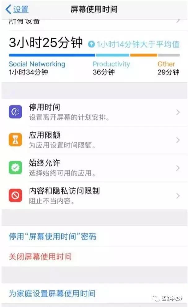 iphone如何找回隐藏的软件,iphone隐藏的图标怎么恢复