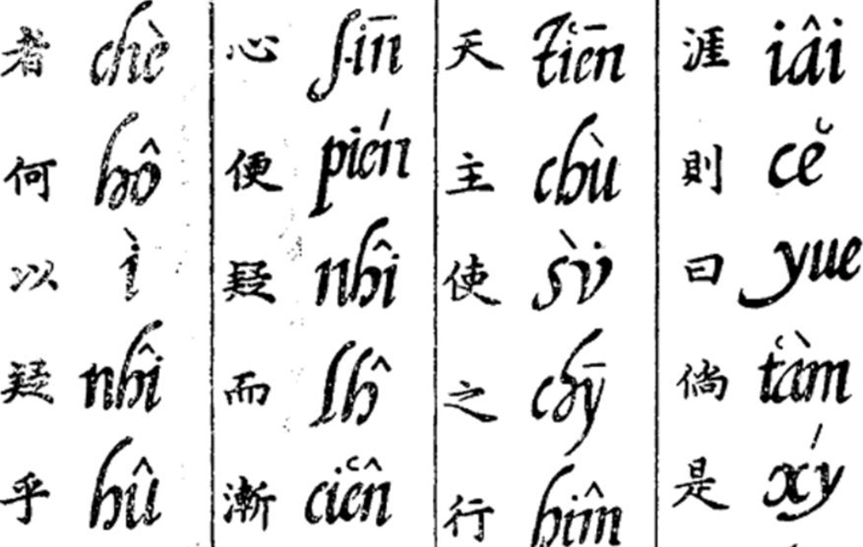 都是华人,为何大家姓名拼写不一样?其实是不同拼写系统惹的祸