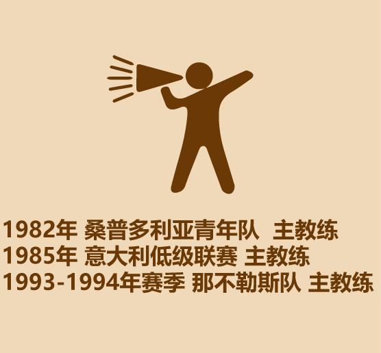 一分钟认识中国队,半分钟认识安阳