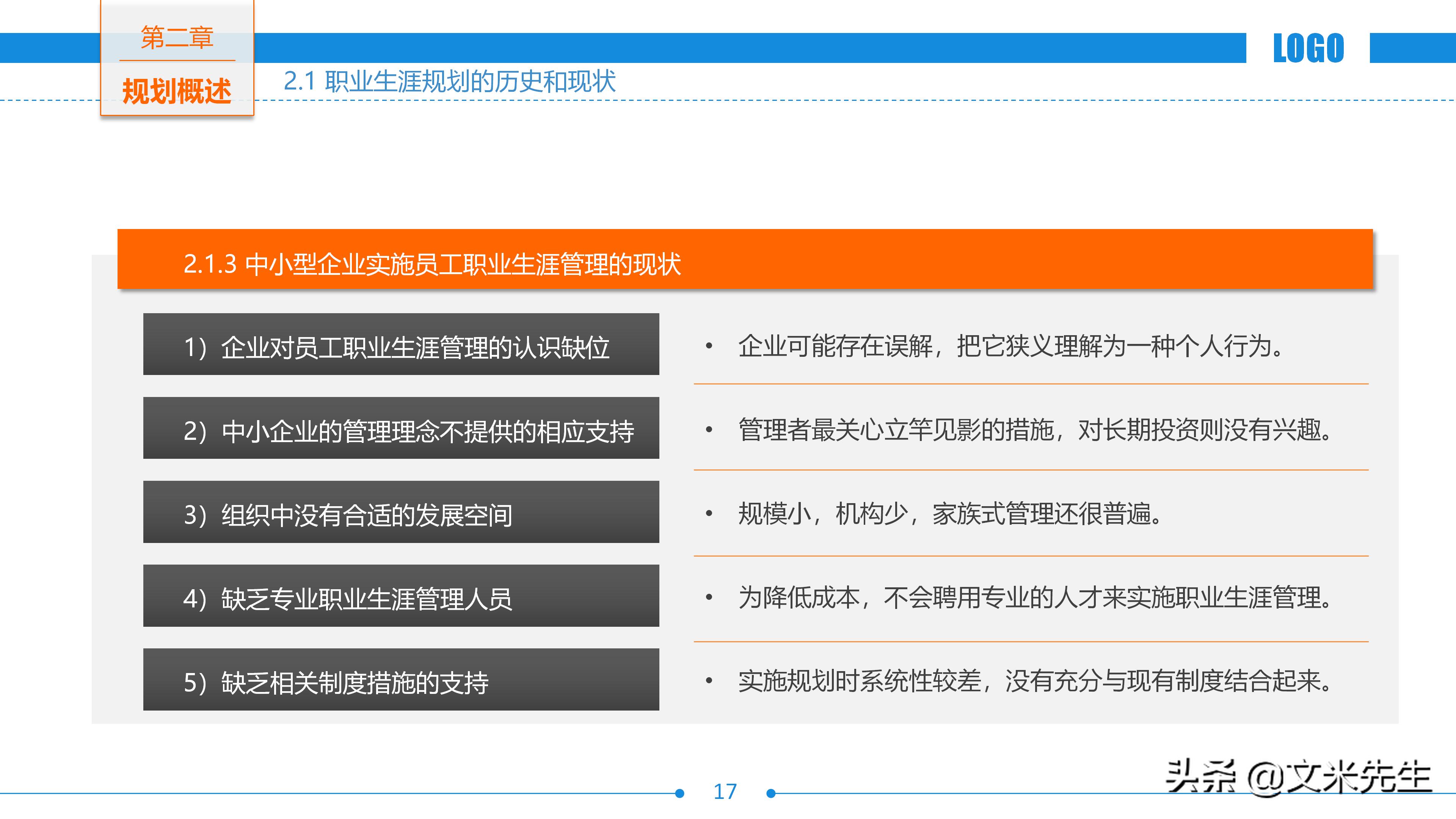 免费的职业生涯规划书完整版ppt,5年职业生涯规划ppt演讲