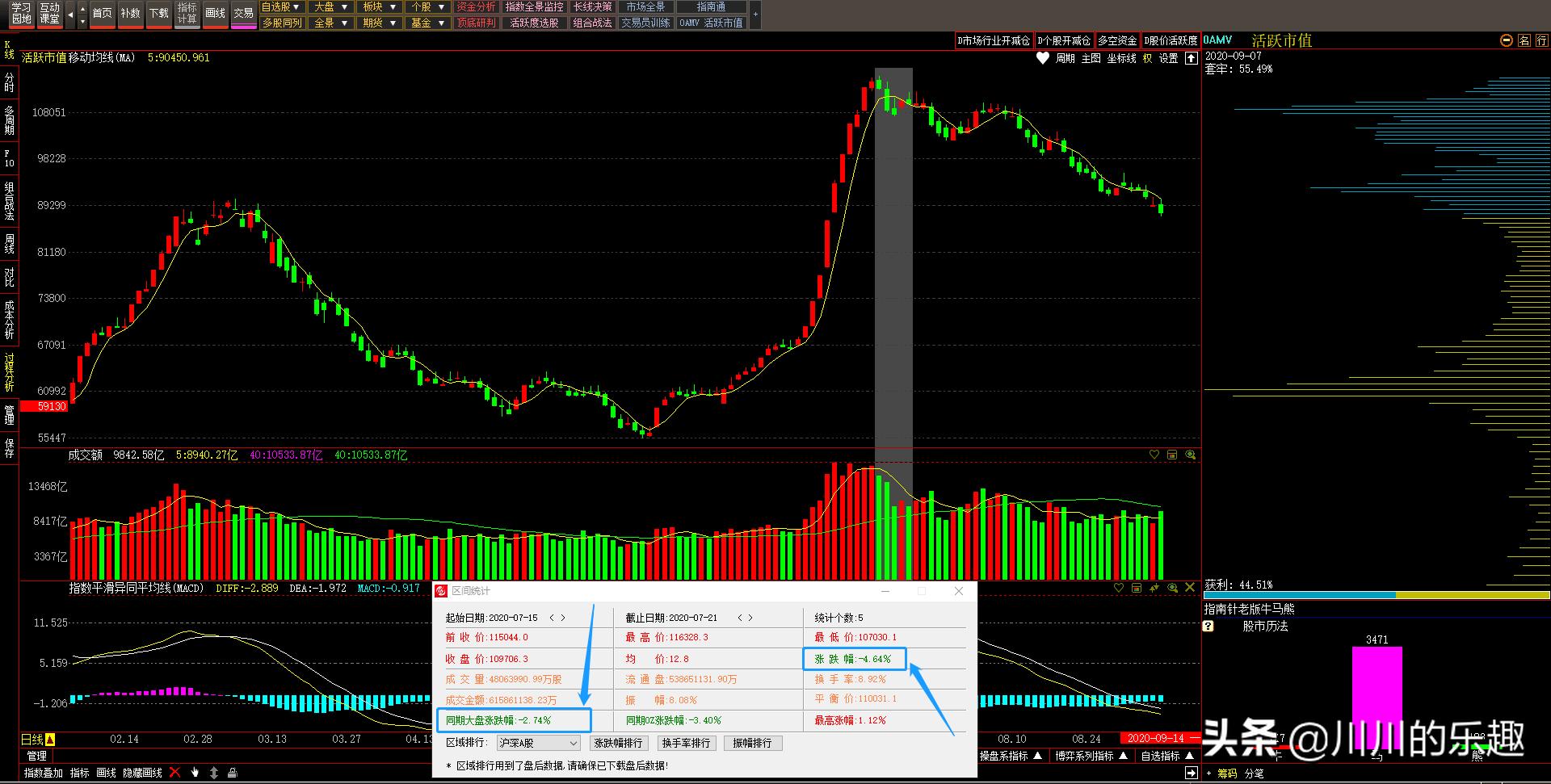 理财少走弯路深度解析,理财一定要知道的10条常识