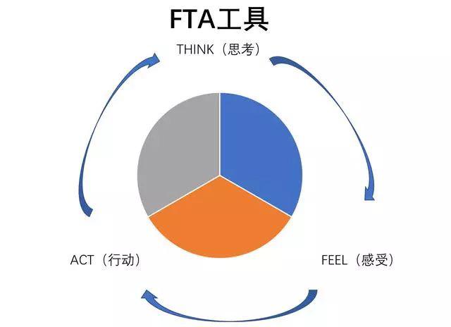 忍者神龟脱颖而出攻略,忍者神龟脱颖而出第一章怎么过