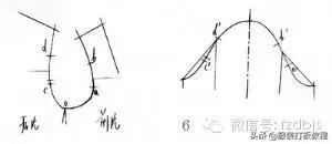 两片袖有几种打法,两片袖服装裁剪视频教程