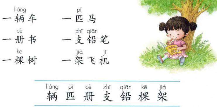 一年级下册第二单元识字测试卷,语文二年级下册地毯式过关手册