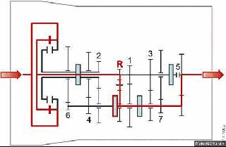 汽车手动变速箱工作原理动态图,汽车齿轮工作原理动态图