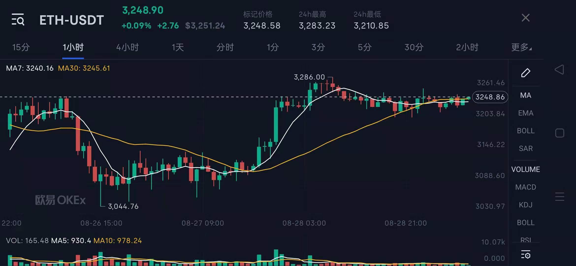 恒大全款房发票,恒大购房发票要开吗