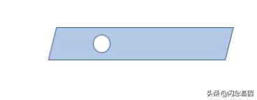 黑盒白盒测试方法分别是哪些,wcs黑盒白盒灰盒的区别