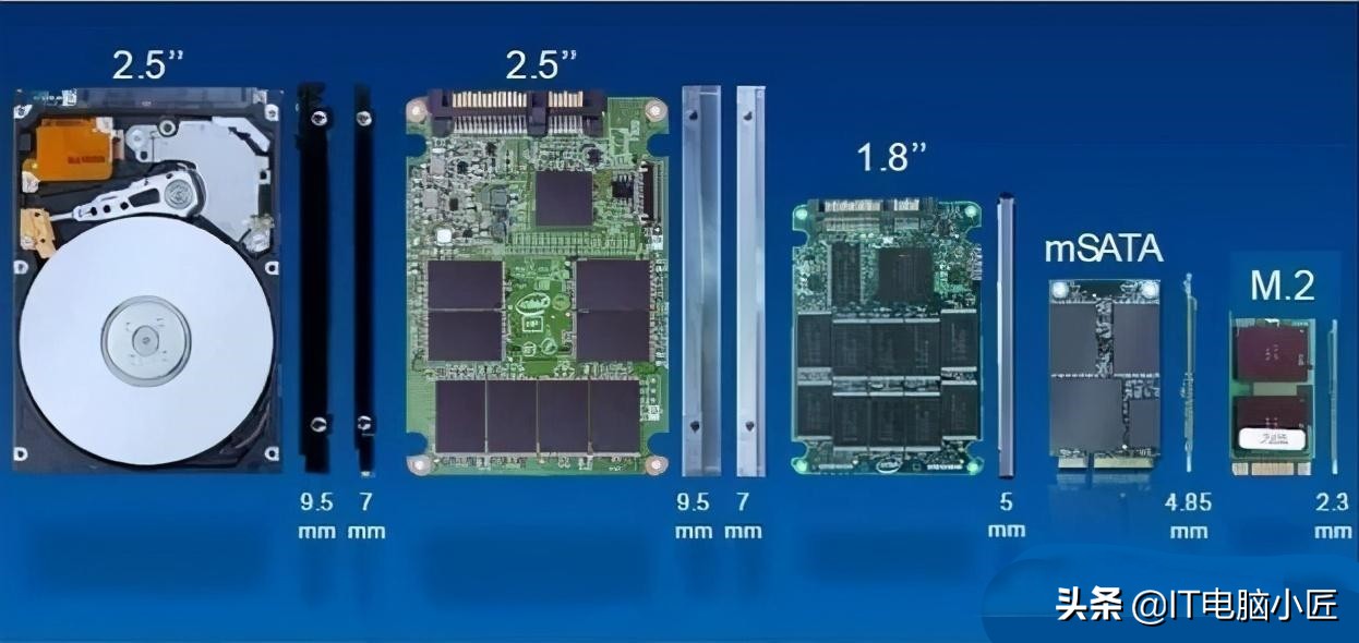 避坑双十一机械硬盘选购必备清单,如何选择双十一硬盘