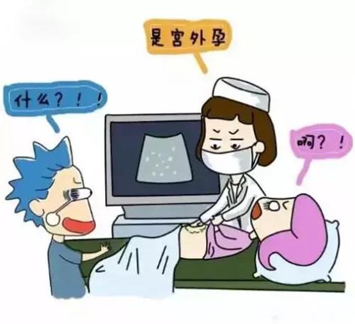 宫外孕什么样的女人最容易得,宫外孕都是女性身体原因吗