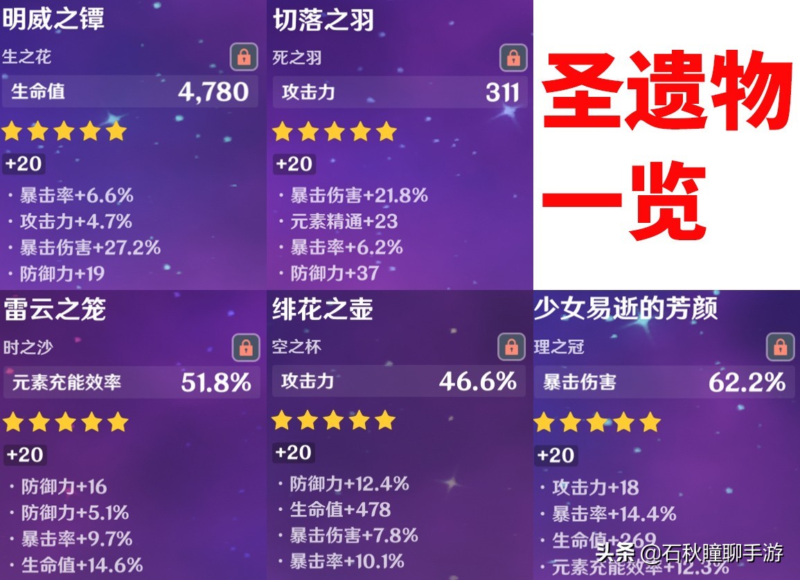 原神零命雷神无专武极致伤害,原神零命雷神超详细攻略