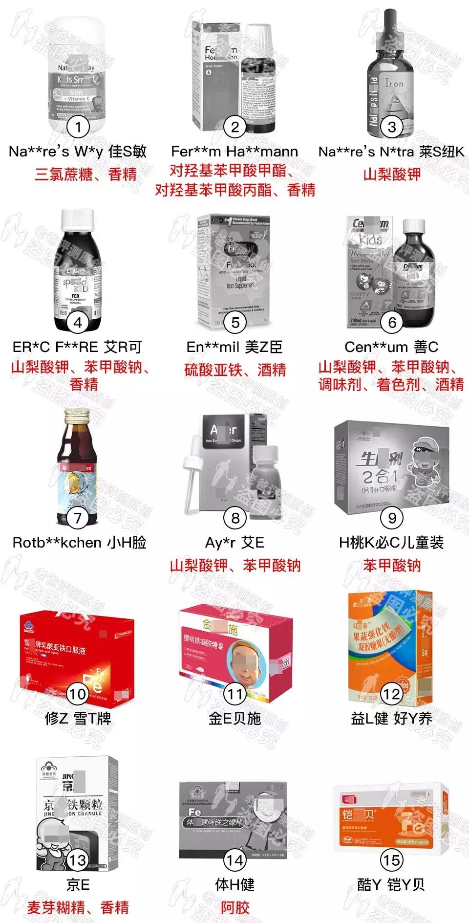 老爸评测婴儿补铁的十大品牌,老爸评测儿童补铁产品怎么选