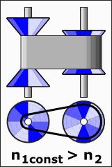 难得一见的机械原理图,机械原理构件图动画展示