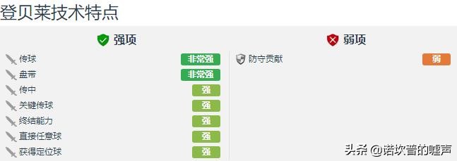 法国天才登贝莱集锦,法国天才球员登贝莱
