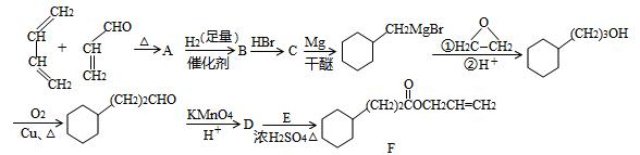 高中化学有机物的推断质量分数,高中化学选修五有机物讲解