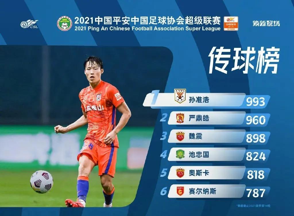 济南奥体中心足球近期比赛时间表,济南奥体鲁能球赛时间表