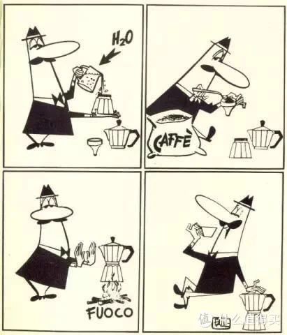 比乐蒂咖啡壶如何选,比乐蒂摩卡壶用什么咖啡粉