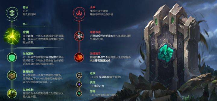 辅助婕拉怎么出装伤害高,辅助婕拉出装和铭文