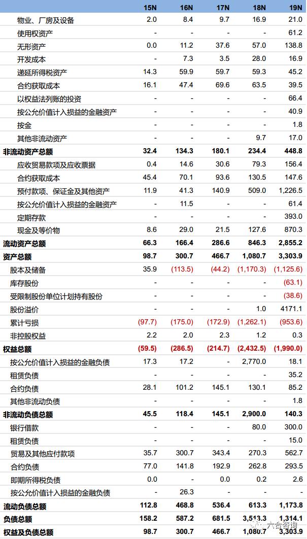 鍓嶆部鎵弿鐩存挱鐢靛晢,鍓嶆部鎵弿鐢靛晢绯诲垪