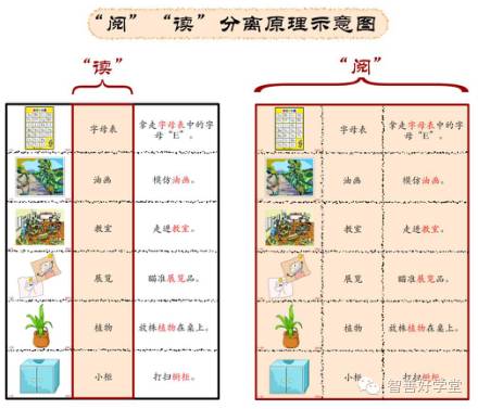 干货满满的背诵知识,干货国语版