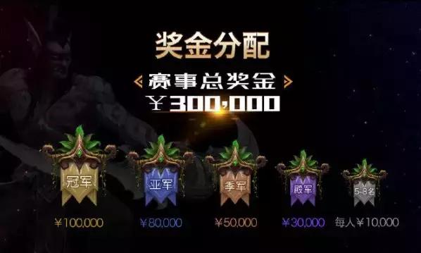 中韩对抗赛魔兽lyn,魔兽争霸中韩对抗赛skyvsmoon