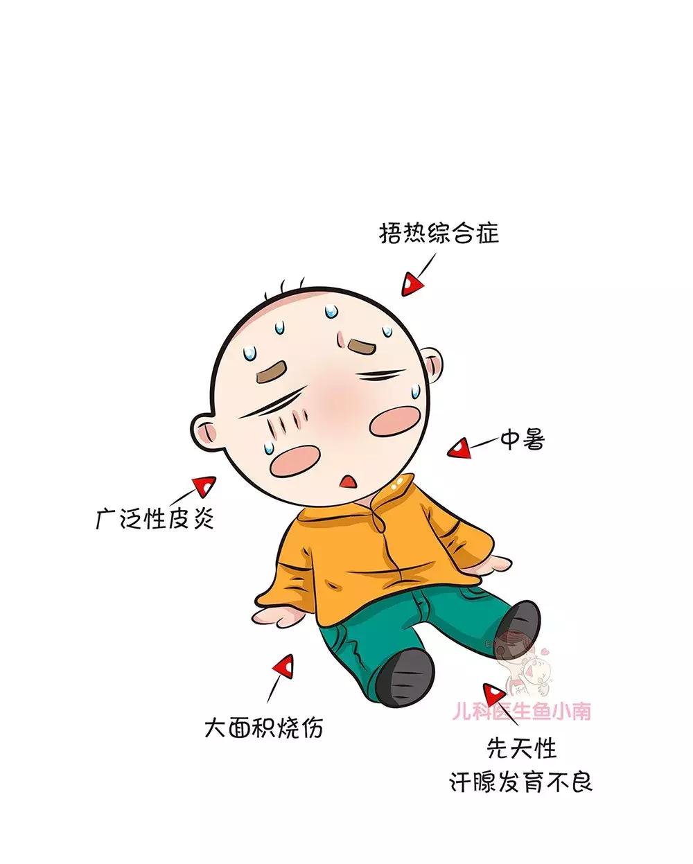 宝宝发烧的正确认识,宝宝发烧刚好两天又感冒了的说说