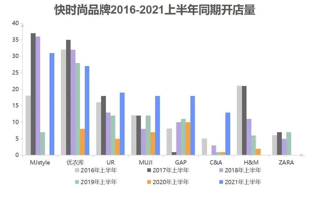 hm会退出中国么,hm最近怎么样了