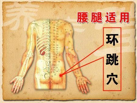 下肢瘫痪艾灸什么穴位,小儿麻痹症瘸腿可以治好吗