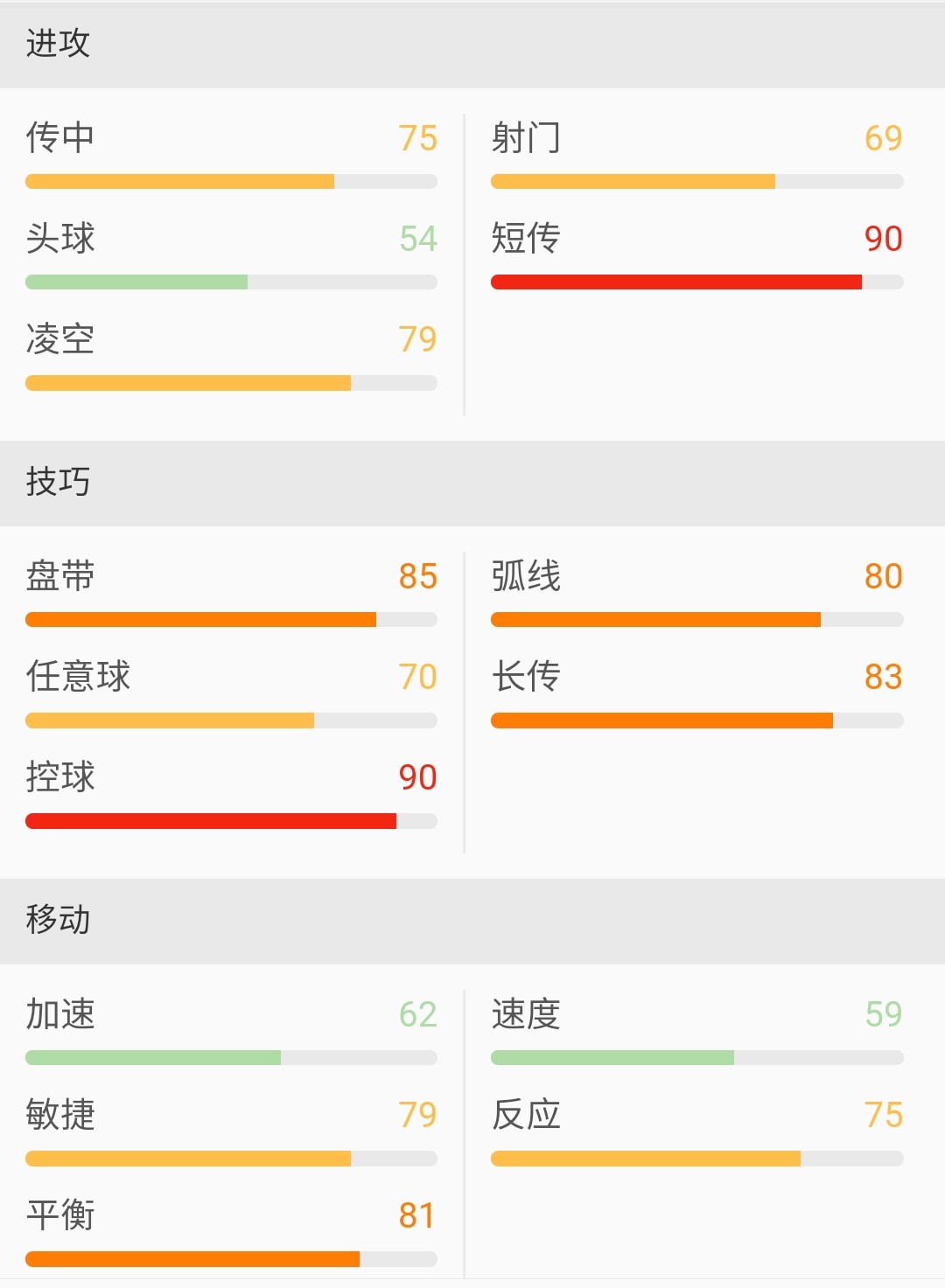 巴塞罗那中场核心哈维,近几年退役的中场大师
