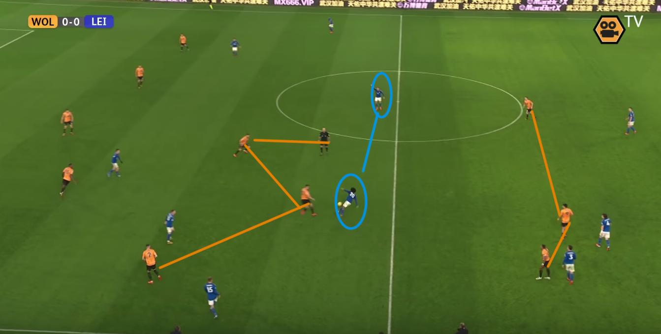 狼队vs热刺预测数据,大数据预测布莱顿vs曼联