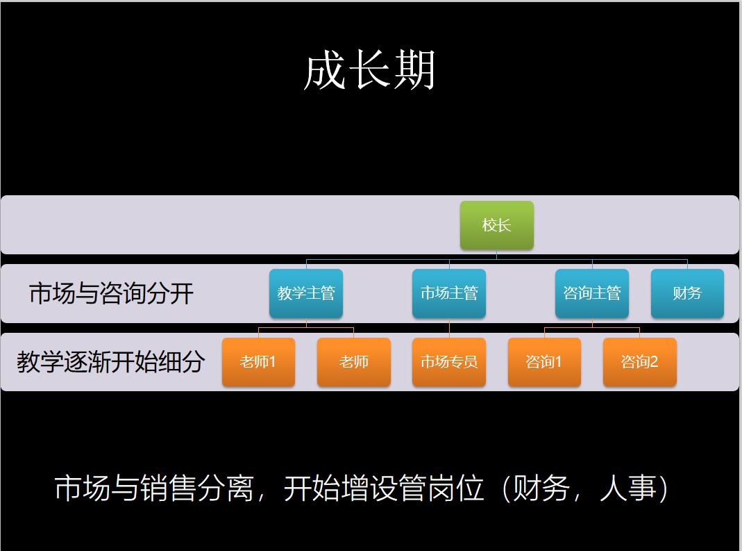 新东方教培行业要重新开始吗,新东方教培机构值得去吗