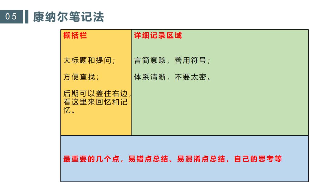 内部讲义都向所有人免费公开了,你不进来看看?