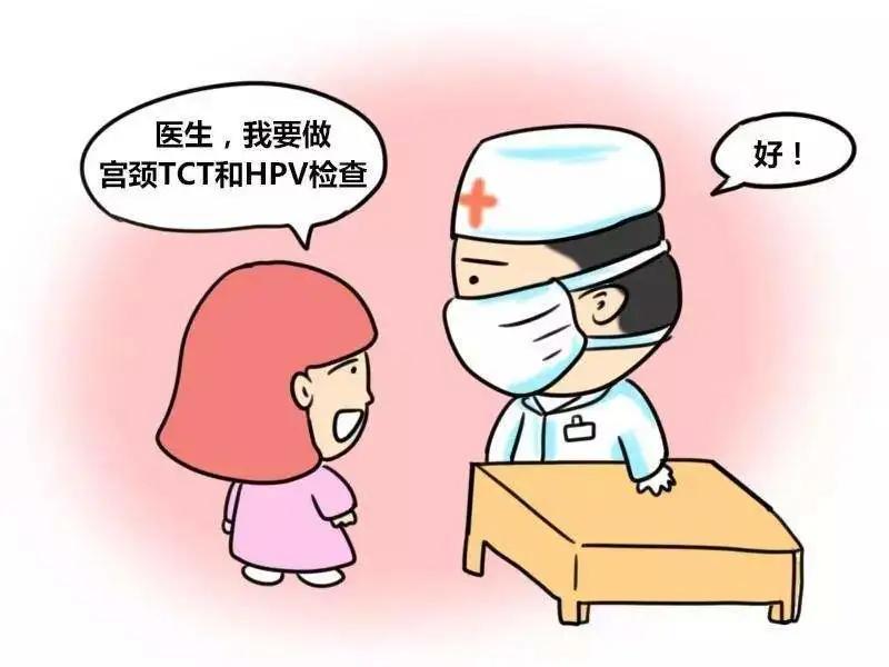 什么是TCT、HPV检查?可以和阴道镜检查同时做吗?