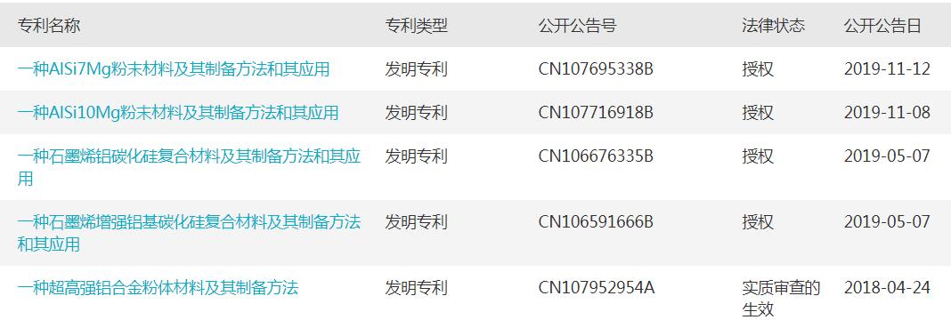一家持续进步的企业,一家被严重低估的企业