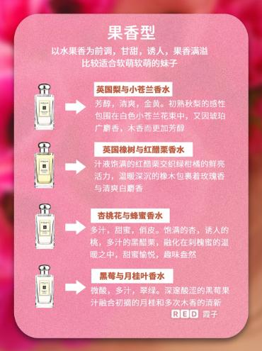 jomalone祖玛珑香水圣诞节限定,祖玛珑香水推荐最新