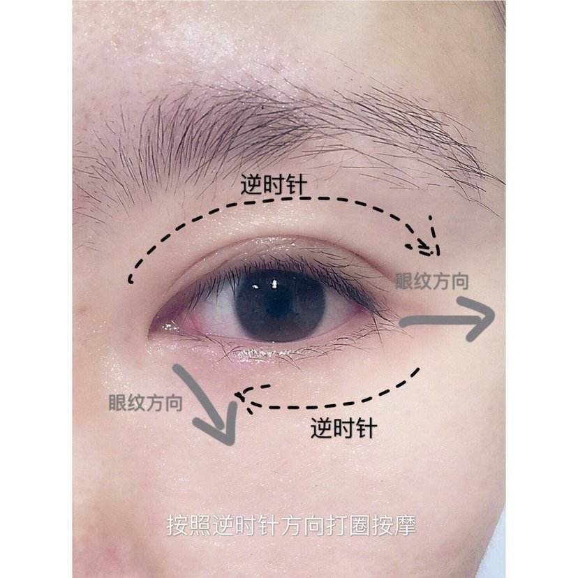 我的眼部护理产品清单来了，双十一你买了吗？