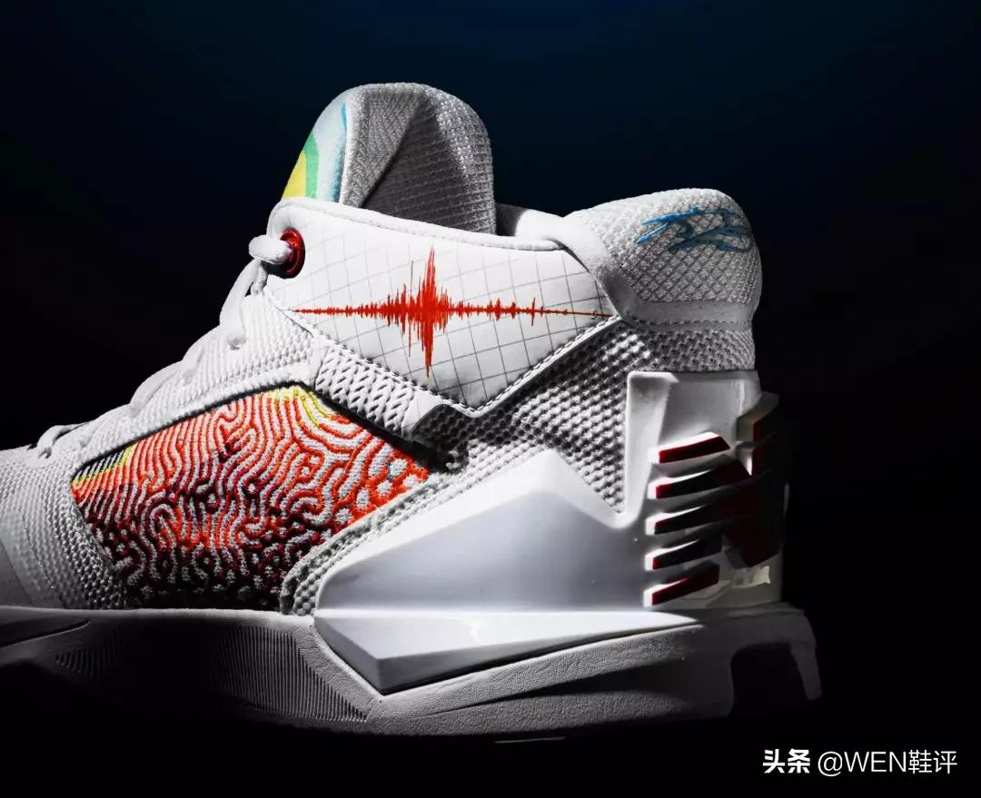 2020全明星战靴,十大球星战靴