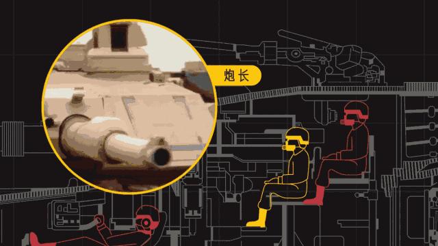 体验坦克驾驶,坦克驾驶教学视频大全