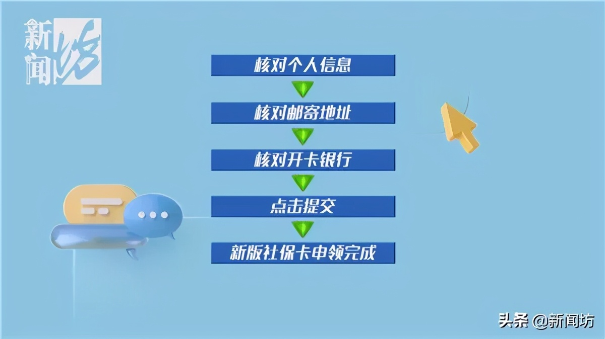 小坊教你随申办：还剩一个月，这张卡就不能用了