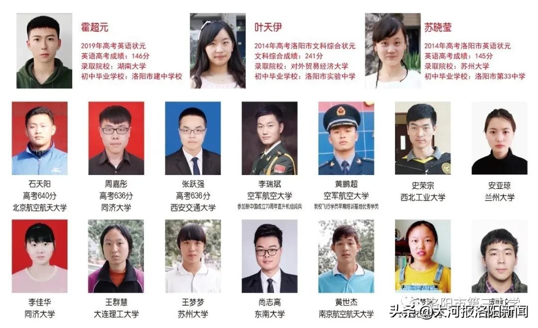 洛阳第二十三中招生电话,洛阳市三中东城校区招生简章公示