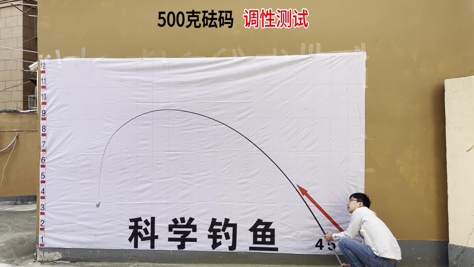 用几十块钱的鱼竿丢人吗,有必要入手一根3000的鱼竿吗