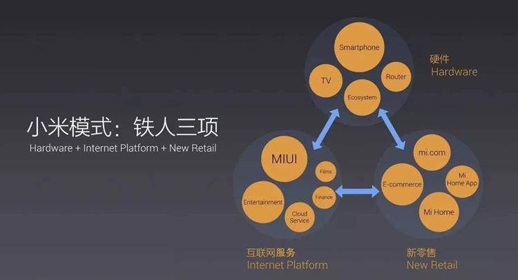 小米员工有多快乐,小米优秀员工