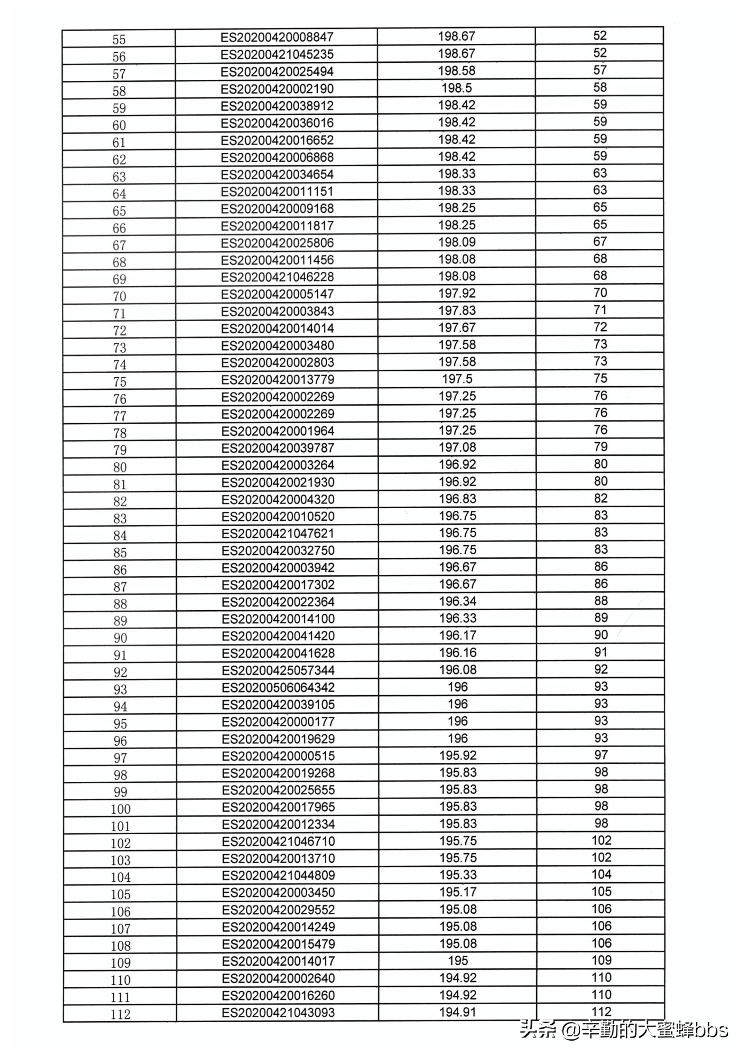 2021年昆山市张浦镇小学入学条件,张浦镇小学入学积分排名