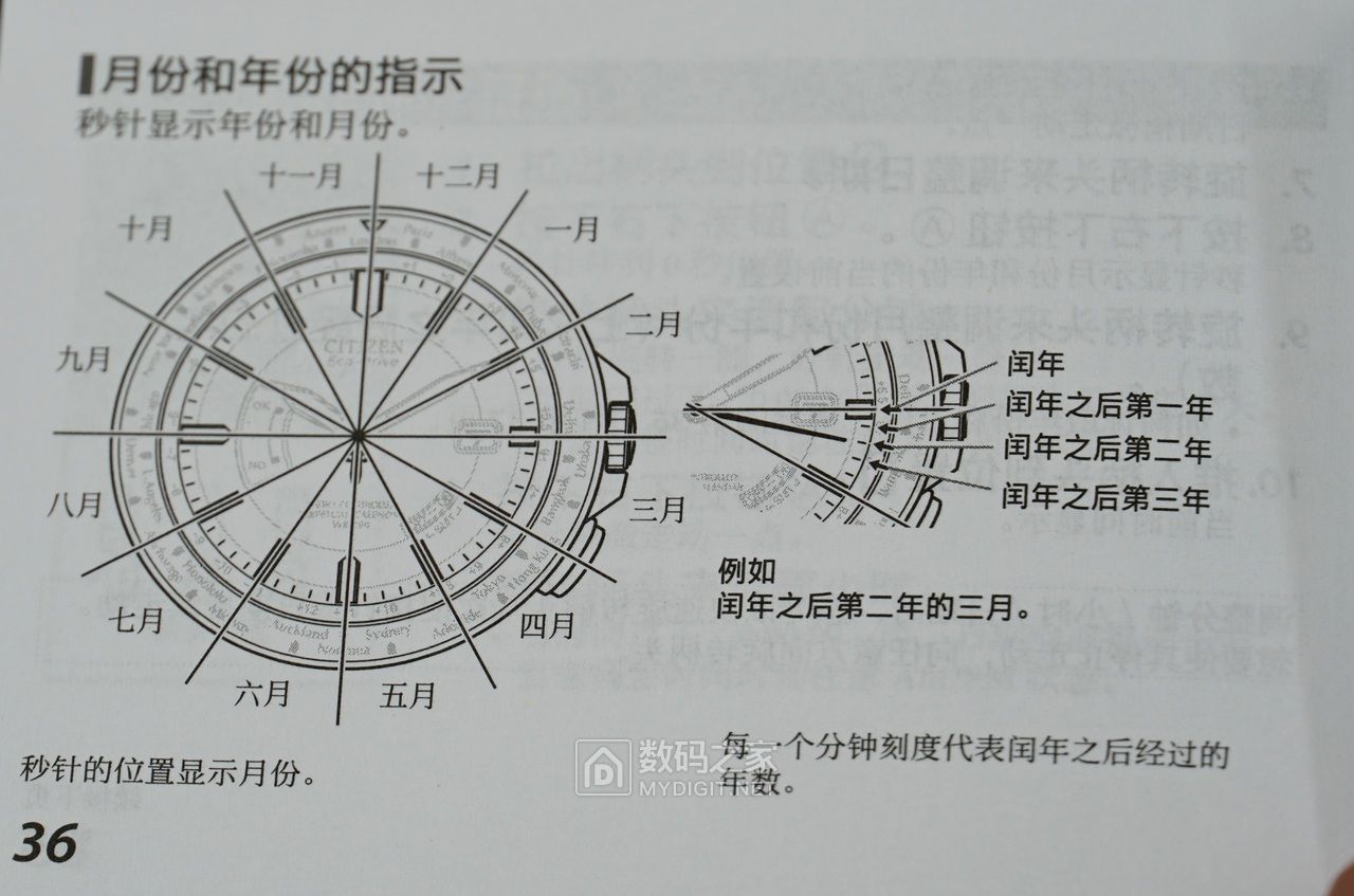 西铁城h145指针基准位置校正,西铁城光动能手表熊猫眼测评