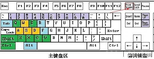 吃鸡如何吃的少,吃鸡绝地求生大逃杀怎么上房顶