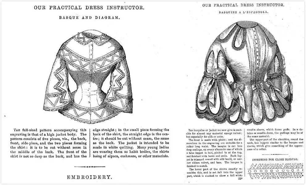 欧洲紧身胸衣样式,18世纪伦敦紧身胸衣